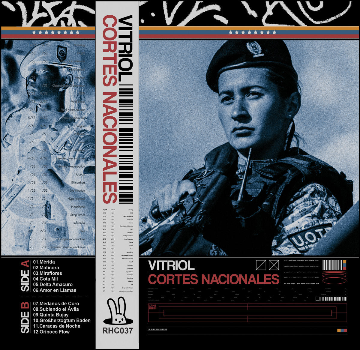 Cortes Nacionales